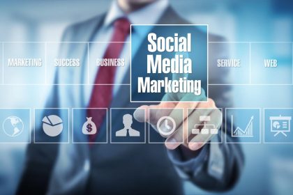 orthodontic marketing
