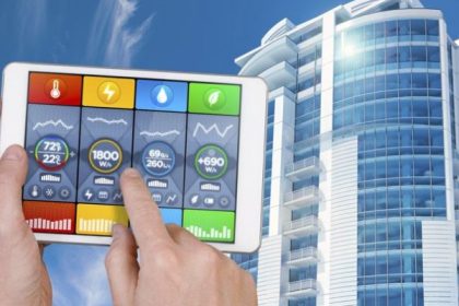 A Complete Guide to Building Automation System