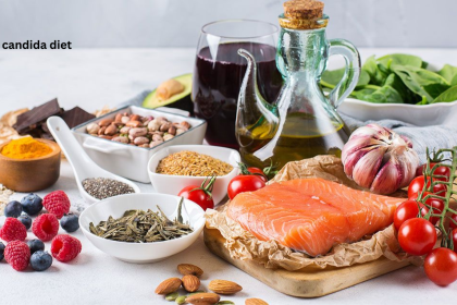 candida diet