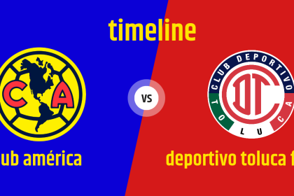 Toluca F.C. Vs Club América