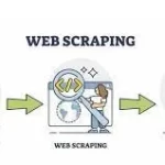 Data Scraping in Contemporary Business Strategies is the Title of This Article.