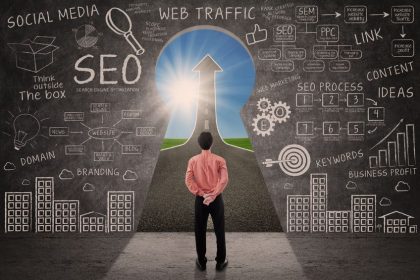 SEO Compliant