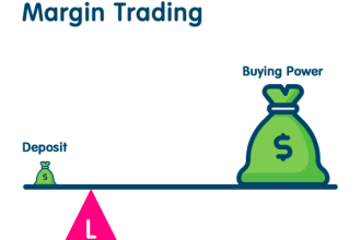 Crypto Margin Trading Exchanges