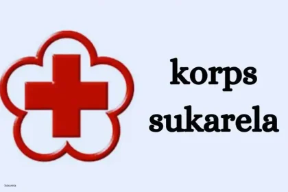 Korps Sukarela
