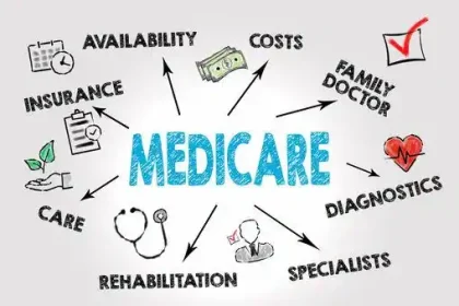Medicare