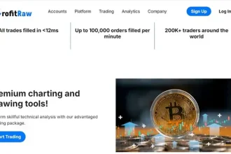 ProfitRaw Reviews