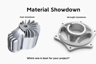 Cast Aluminum vs. Aluminum