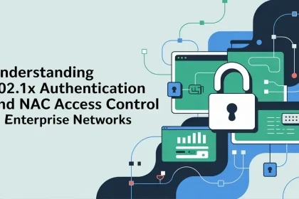 802.1X Authentication