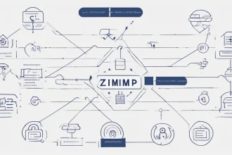 Ziimp.com Tech