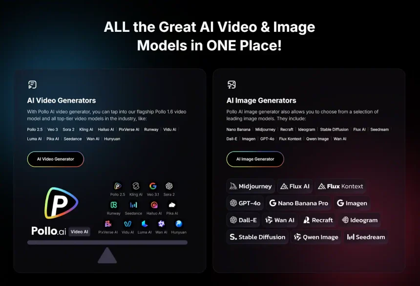 Video to Video AI Tools