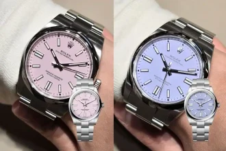 Replica Watch Market