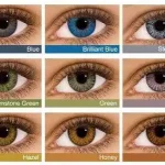 Prescription Contact Lenses