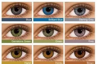 Prescription Contact Lenses