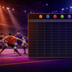 pkl points table